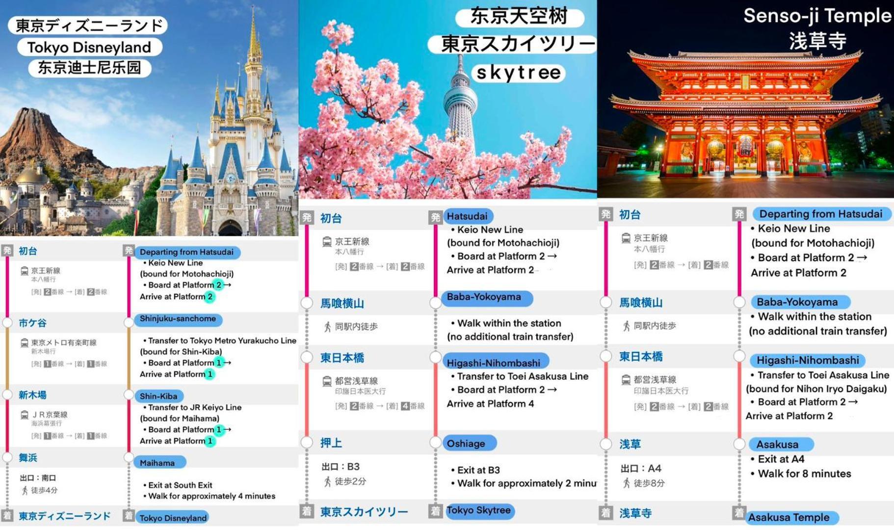 桜の川8 Shinjuku 3 Mins Shibuya New Mansion Train 1 Min More Than 7 People Tokyo Bagian luar foto