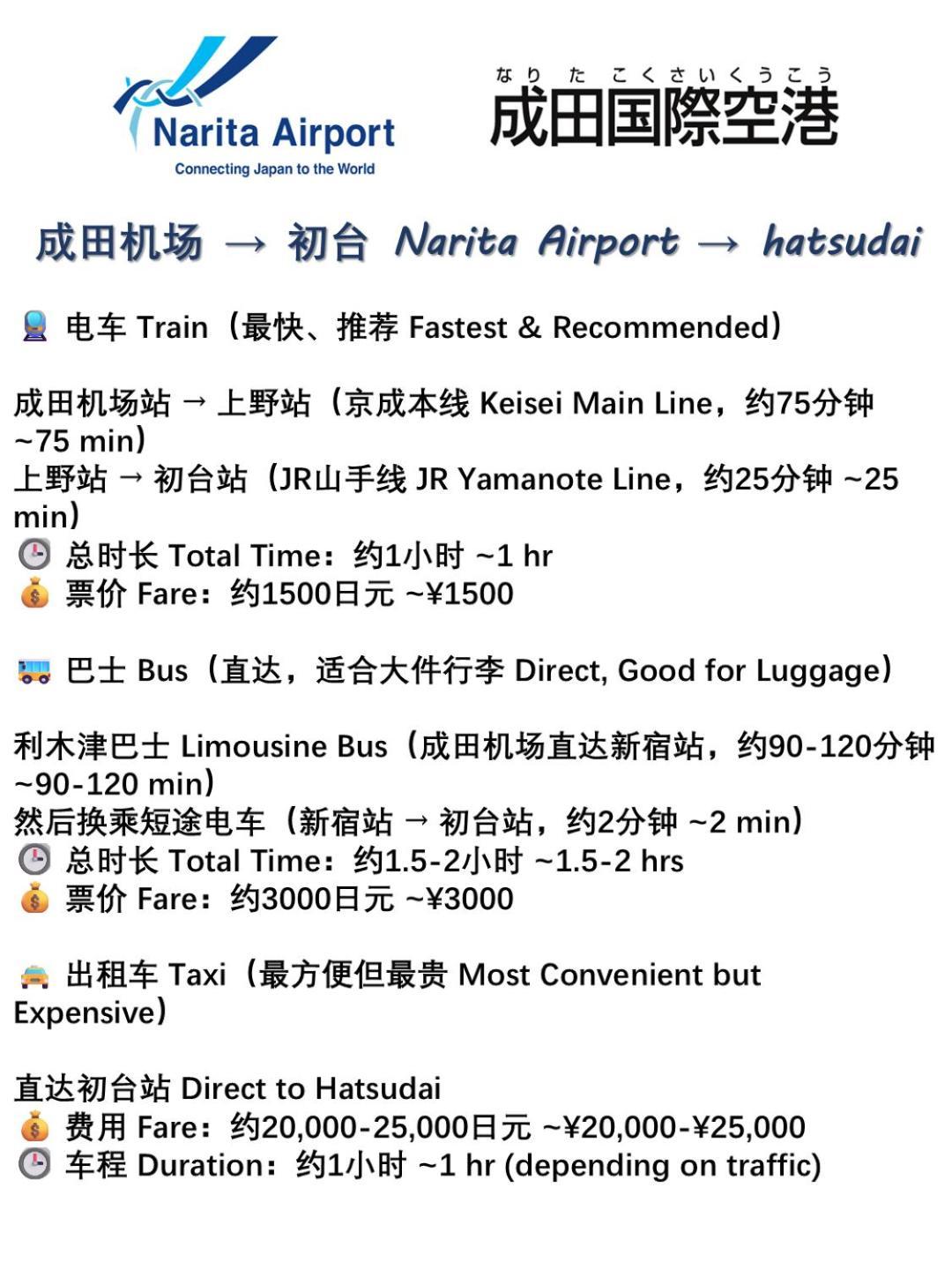 桜の川8 Shinjuku 3 Mins Shibuya New Mansion Train 1 Min More Than 7 People Tokyo Bagian luar foto