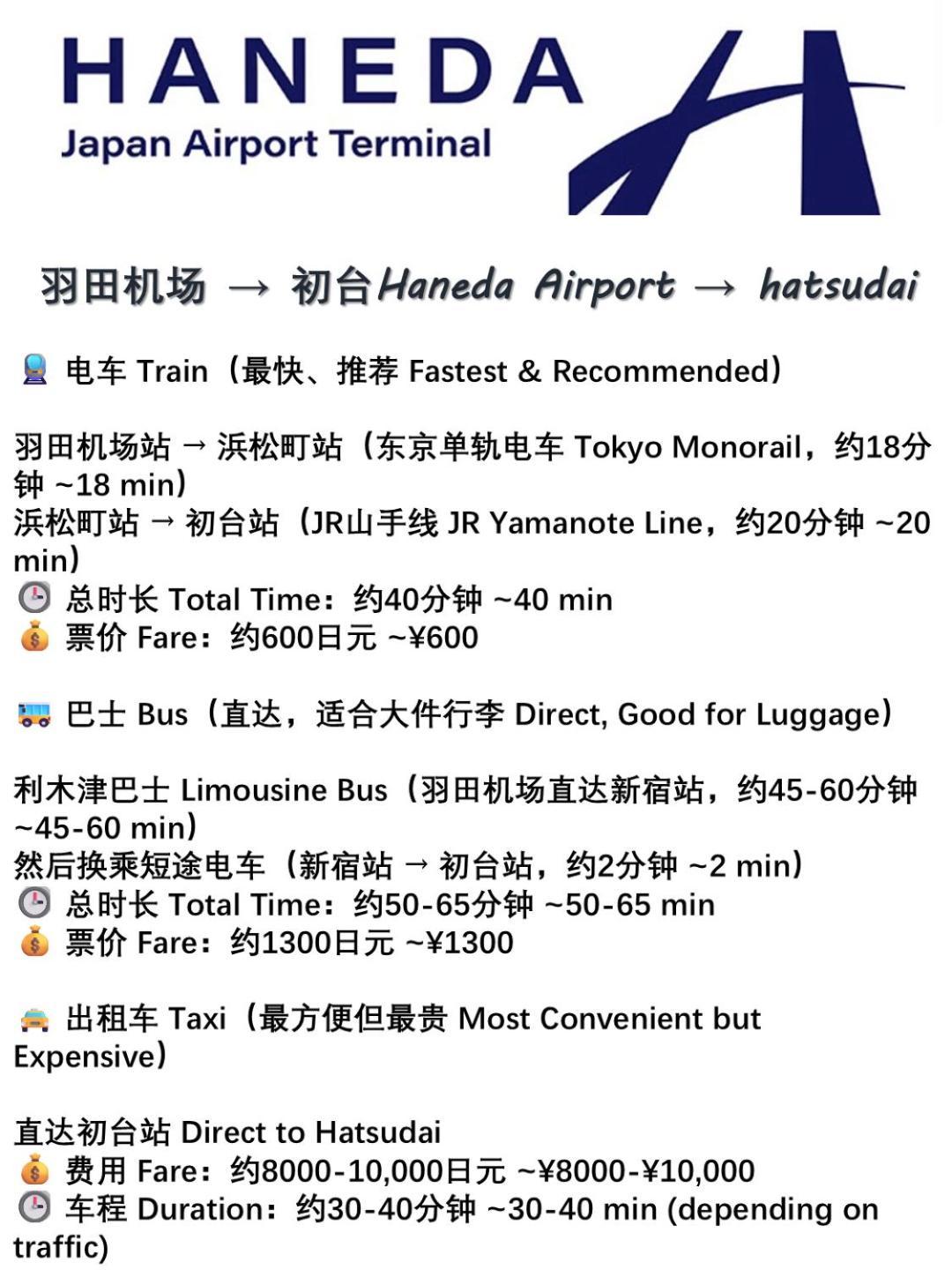 桜の川8 Shinjuku 3 Mins Shibuya New Mansion Train 1 Min More Than 7 People Tokyo Bagian luar foto